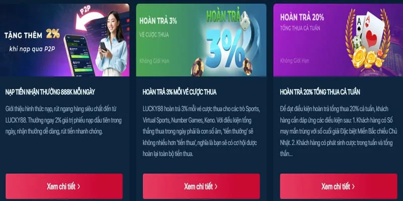 Các chương trình khuyến mãi và ưu đãi độc quyền của 888vi